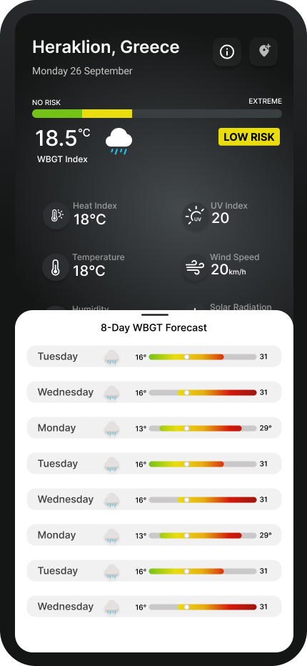 Heat Index mobile app interface